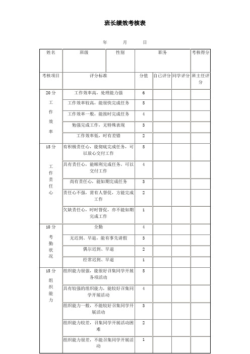 班委成员绩效考核表