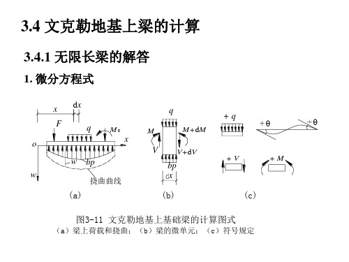 基础工程第3章3 连续基础3.4-3.6