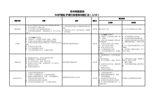 护理行政查房反馈-9A