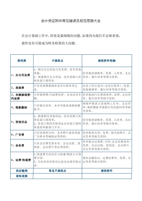 (完整版)会计凭证附件常见错误及规范指导