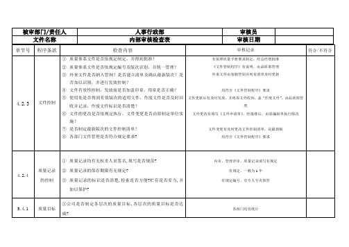 人事行政条文内部审核检查表