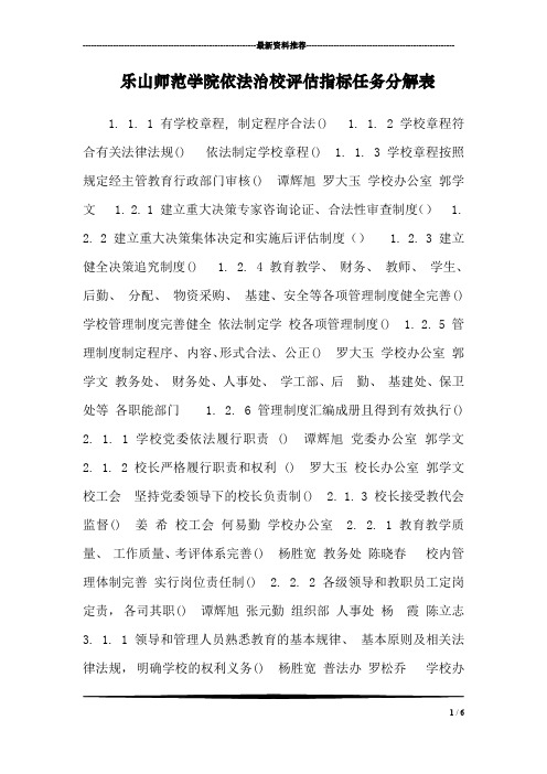 乐山师范学院依法治校评估指标任务分解表