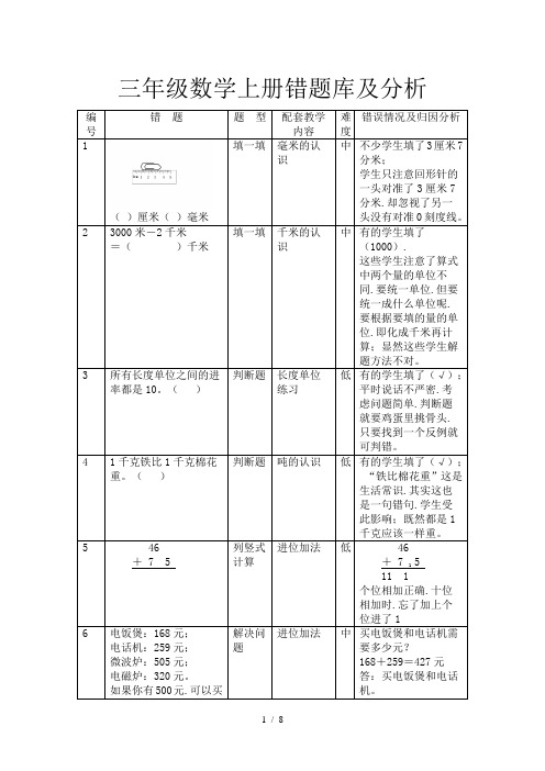 小学三年级数学上册错题库及分析