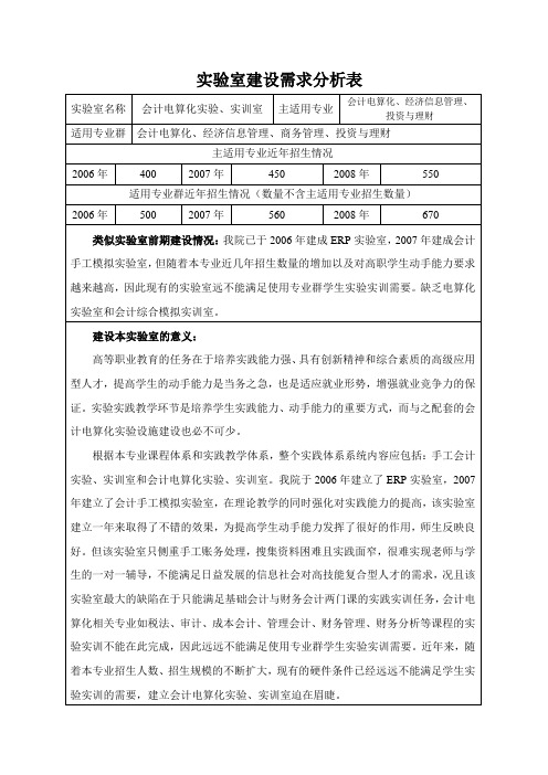 试验室建设需求分析表