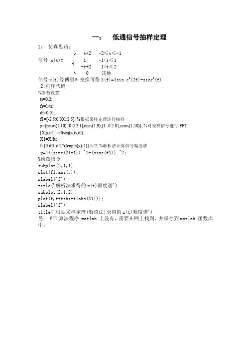 matlab通信原理实验