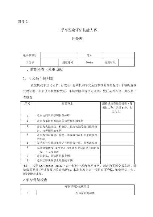 二手车鉴定与评估项目评分表