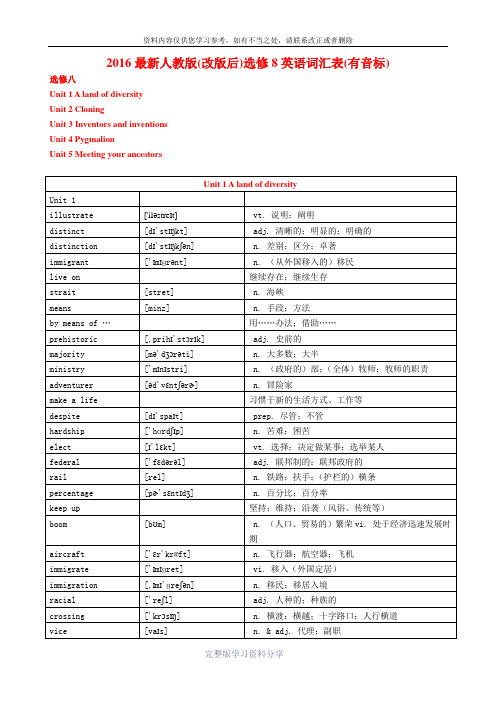 2016最新人教版(改版后)选修8英语词汇表(有音标)