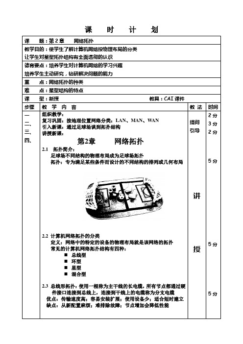 教学设计网络拓扑