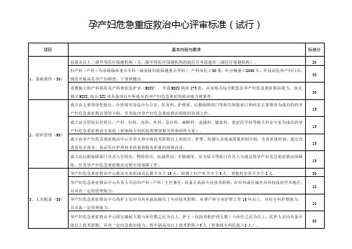 危急重症救治中心评审标准