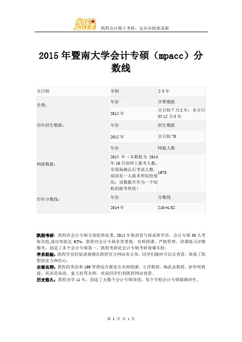 2015年暨南大学会计专硕(mpacc)分数线