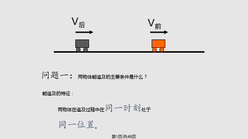 追击相遇问题PPT课件