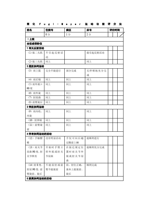 Fugl-Meyer运动功能评定量表