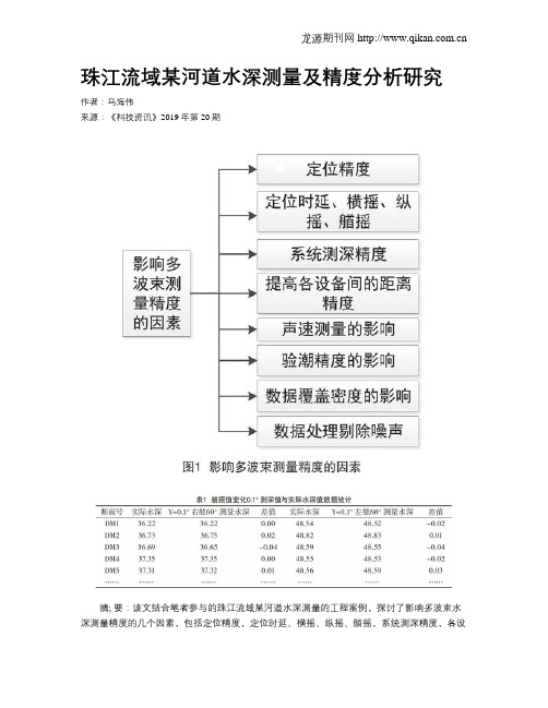 珠江流域某河道水深测量及精度分析研究