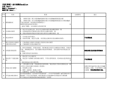 【精品】最新QRWICW月度会计结账checklist