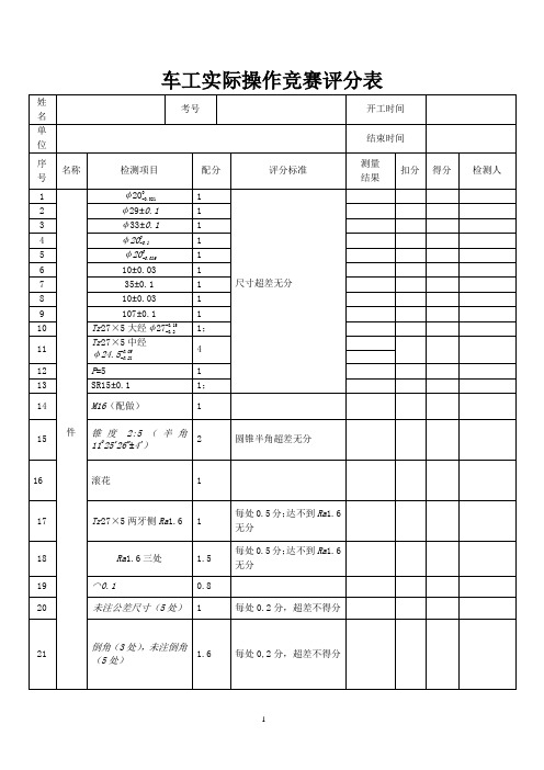 2012年山东省职业技能大赛中职普车实操试题评分标准