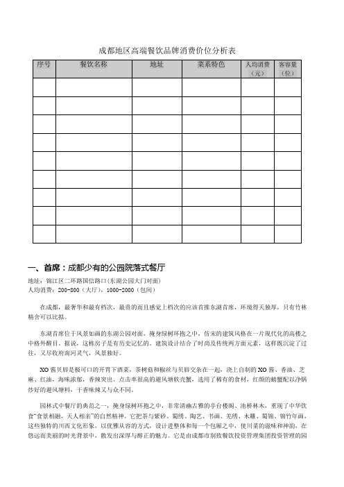 成都地区高端品牌餐饮消费价位分析表