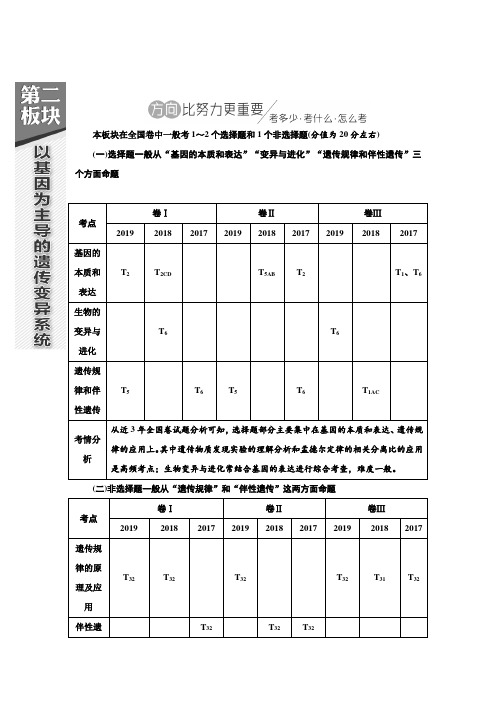 【新编】2020年高考二轮生物(全国版)第二板块  以基因为主导的遗传变异系统