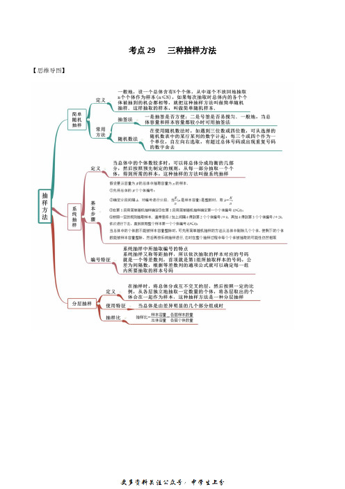 考点29 三种抽样方法(讲解) (原卷版)