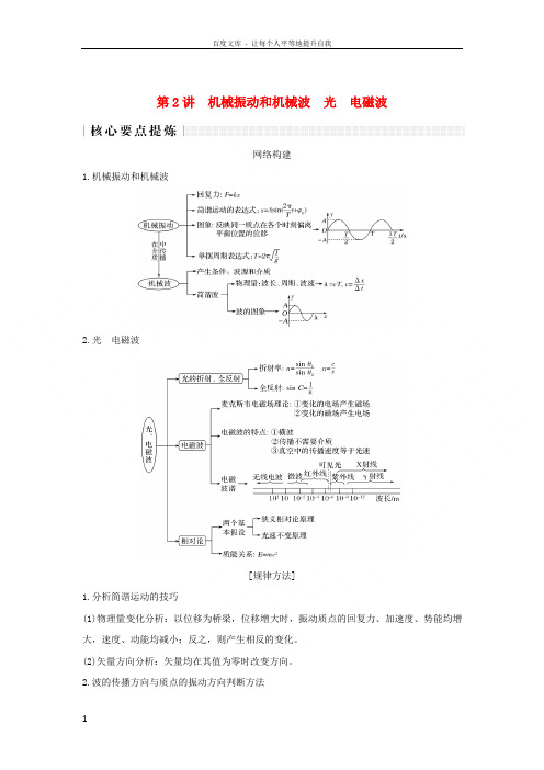 2019版高考物理二轮复习专题七选考模块第2讲机械振动和机械波光电磁波学案