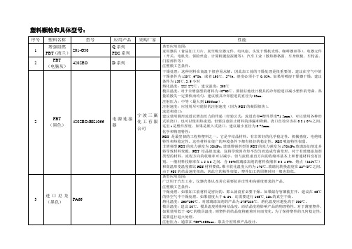 常用材料备选目录(塑料)