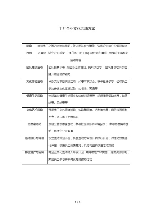 工厂企业文化活动方案