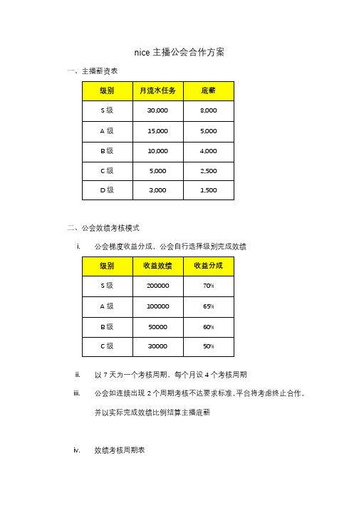 nice主播工会合作方案(1)