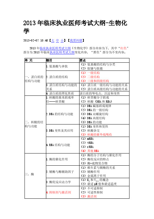 2013年临床执业医师《生物化学》测验大纲