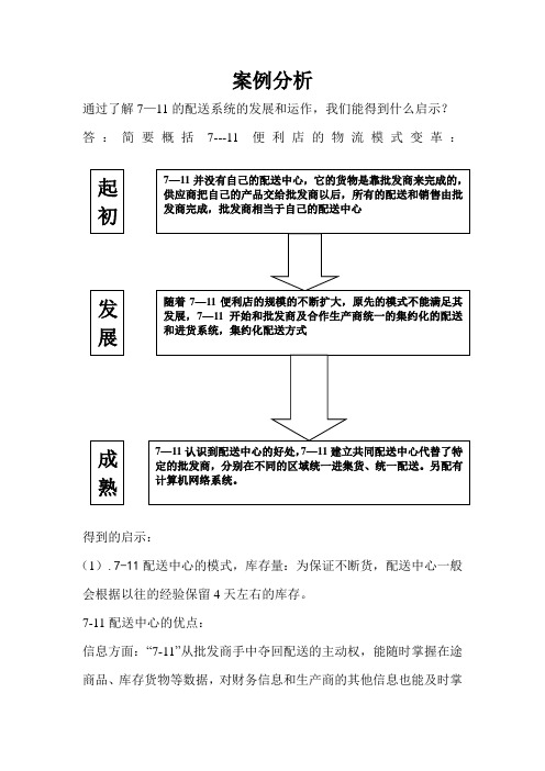 谈慧---仓储