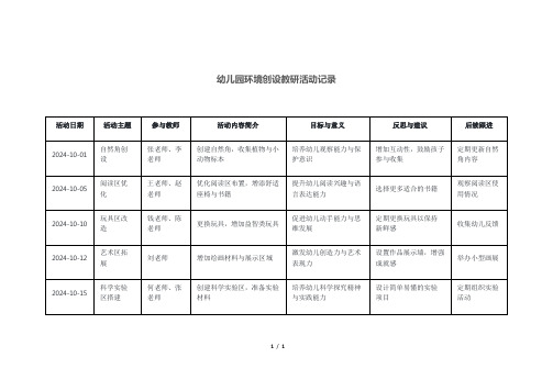 幼儿园环境创设教研活动记录