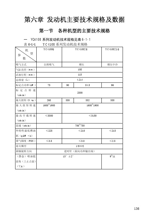 维修手册第六章