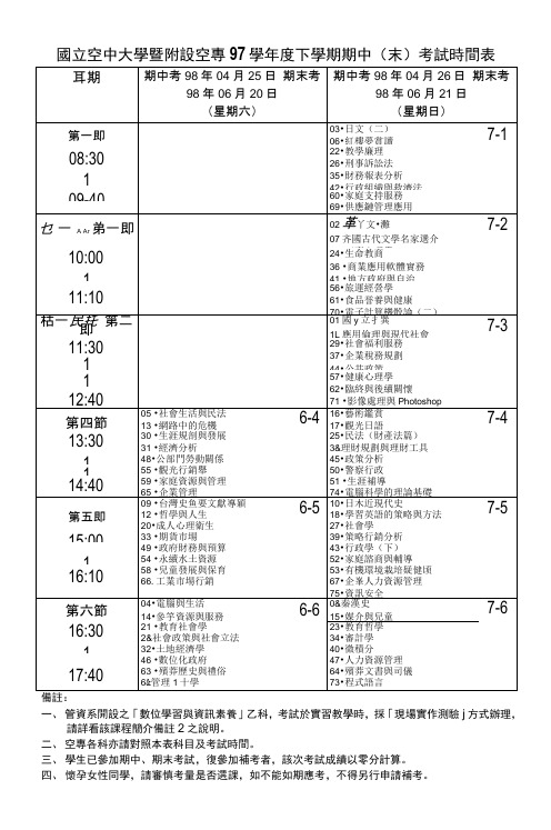 国立空中大学暨附设空专97学年度下学期期中(末)考试时间表.