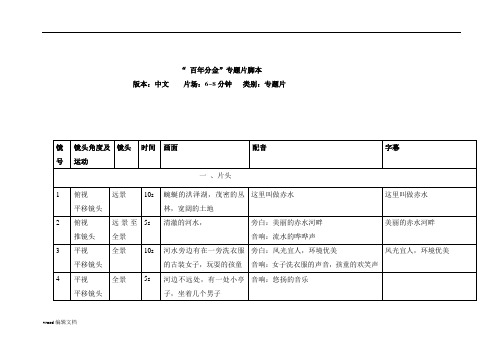 酒类企业宣传片脚本文案