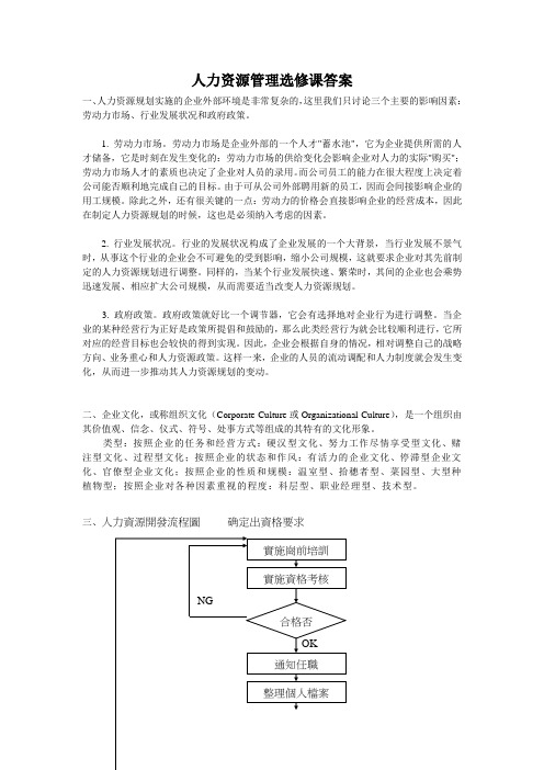 人力资源管理选修课答案