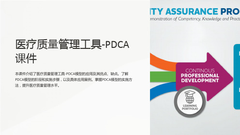 医疗质量管理工具-PDCA课件