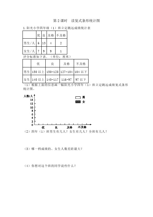 冀教版四年级数学下册7.2 读复式条形统计图(课时练 练习题)