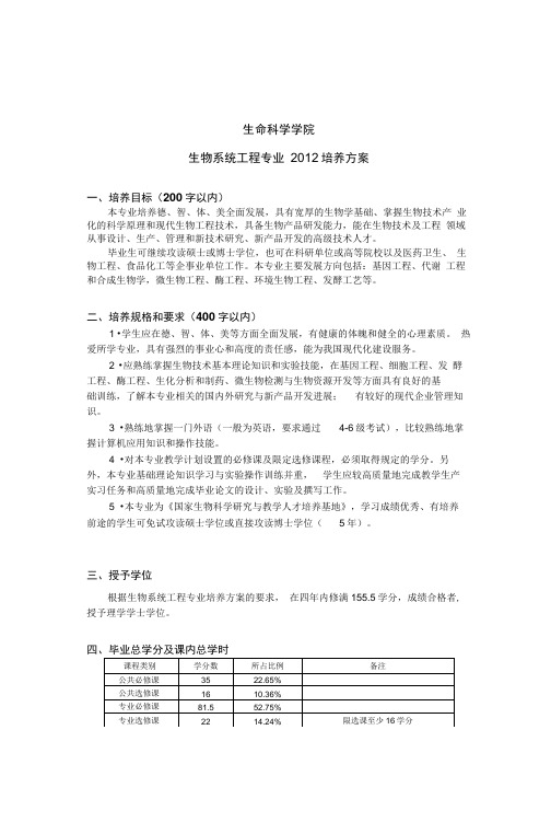 生物工程系中山大学生命科学学院