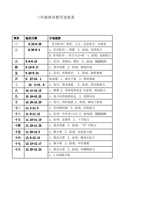 三年级体育教学进度表