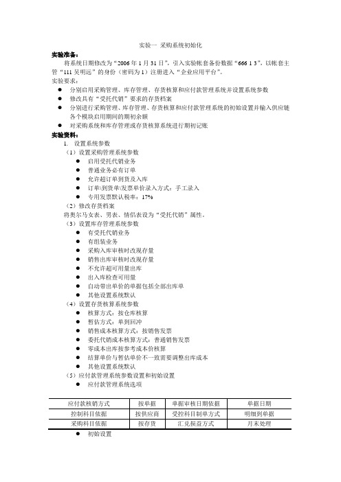 第六次实验 采购管理实验资料