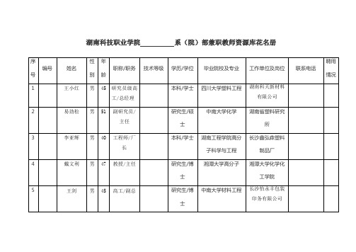 兼职教师资源库花名册