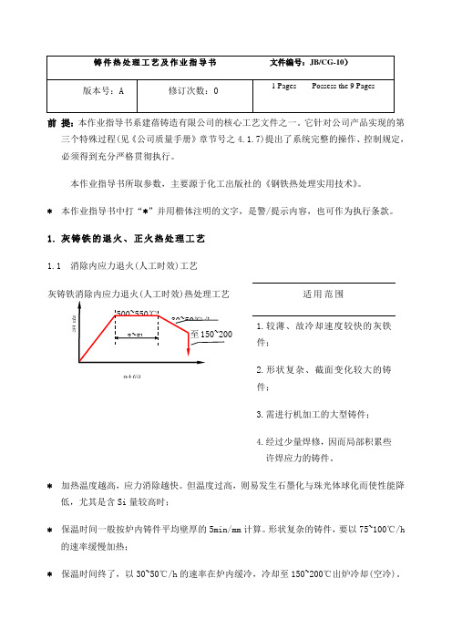 铸件热处理工艺及作业指导书主