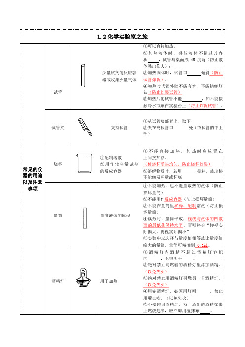 1.2化学实验室之旅(备学案)九年级化学上册(科粤版)