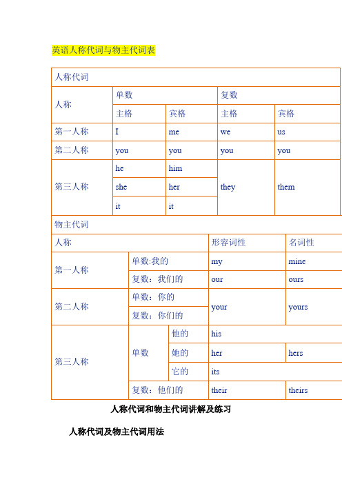 人称代词和物主代词表格及用法讲解