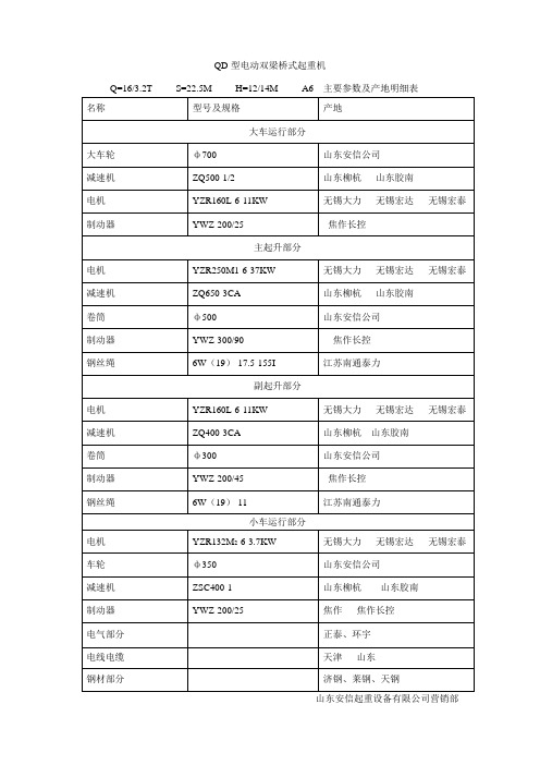 16,3.2QD型电动双梁桥式起重2.doc3333