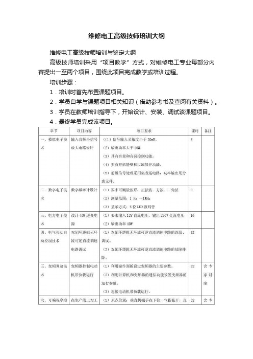 维修电工高级技师培训大纲