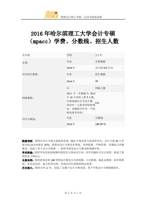 2016年哈尔滨理工大学会计专硕(mpacc)学费、分数线、招生人数