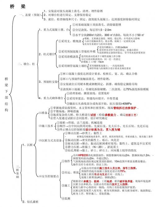 桥梁施工技术