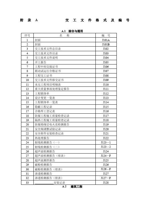 中石化ASH交工表格