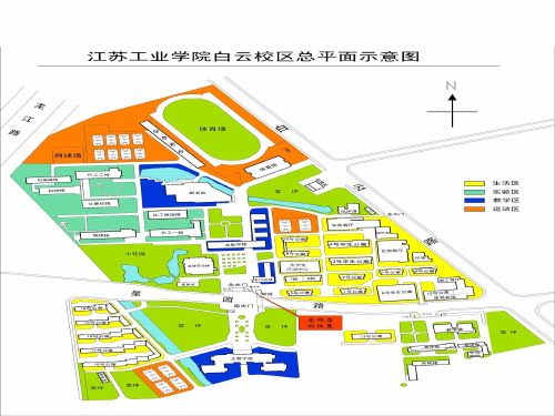 地形测量ppt教学课件