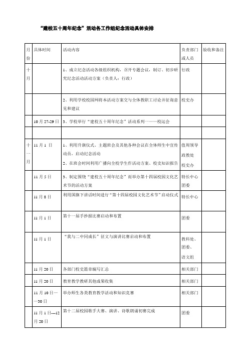 建校五十周年纪念活动各工作组纪念活动具体安排