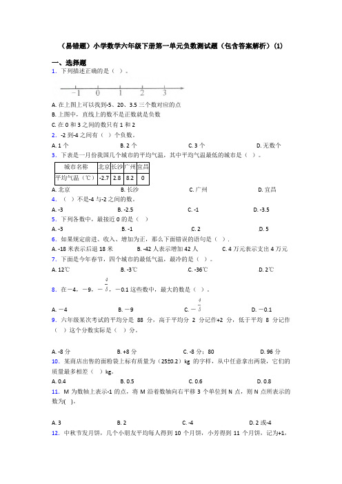 (易错题)小学数学六年级下册第一单元负数测试题(包含答案解析)(1)